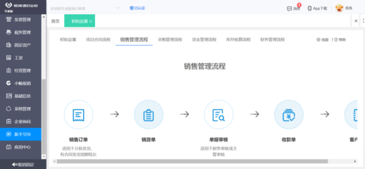 薊縣企業(yè)數(shù)字化轉(zhuǎn)型新引擎 專業(yè)ERP軟件服務(wù)，賦能工廠高效管理