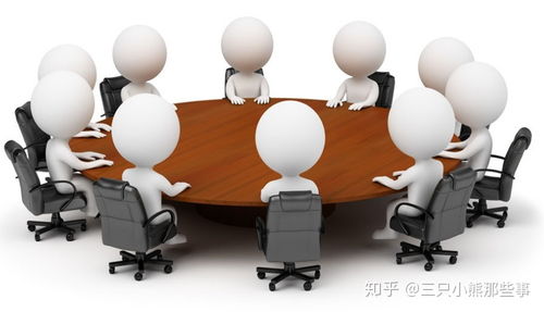 為什么你的企業管理執行力這么差？根源在這里